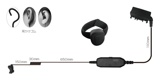 Wireless PTT with ear microphone