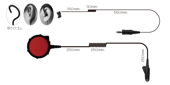 Fire PTT with ear microphone