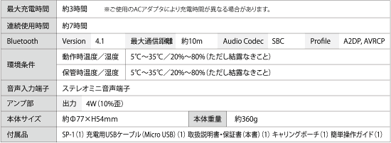 SOUNDBONE̎dl